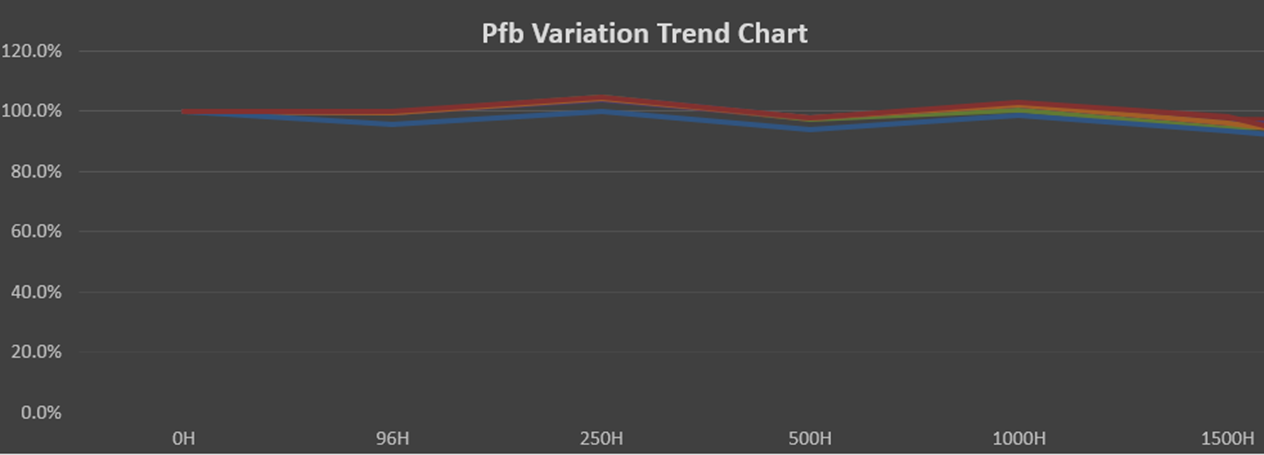 �ط�7790(�й���)���Ӽ���-����ƽ̨��¼���