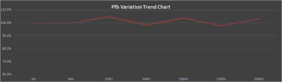 �ط�7790(�й���)���Ӽ���-����ƽ̨��¼���