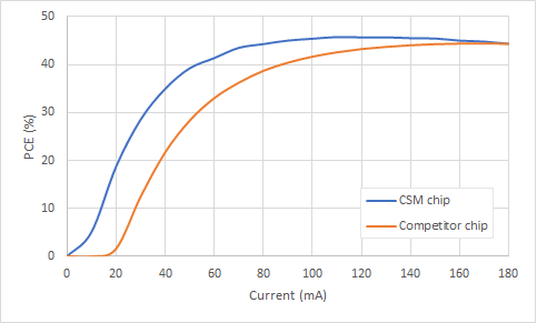 �ط�7790(�й���)���Ӽ���-����ƽ̨��¼���