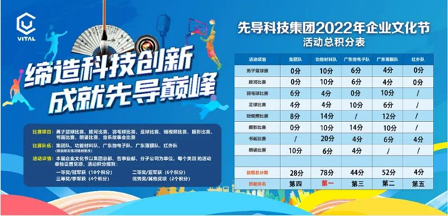 �ط�7790(�й���)���Ӽ���-����ƽ̨��¼���