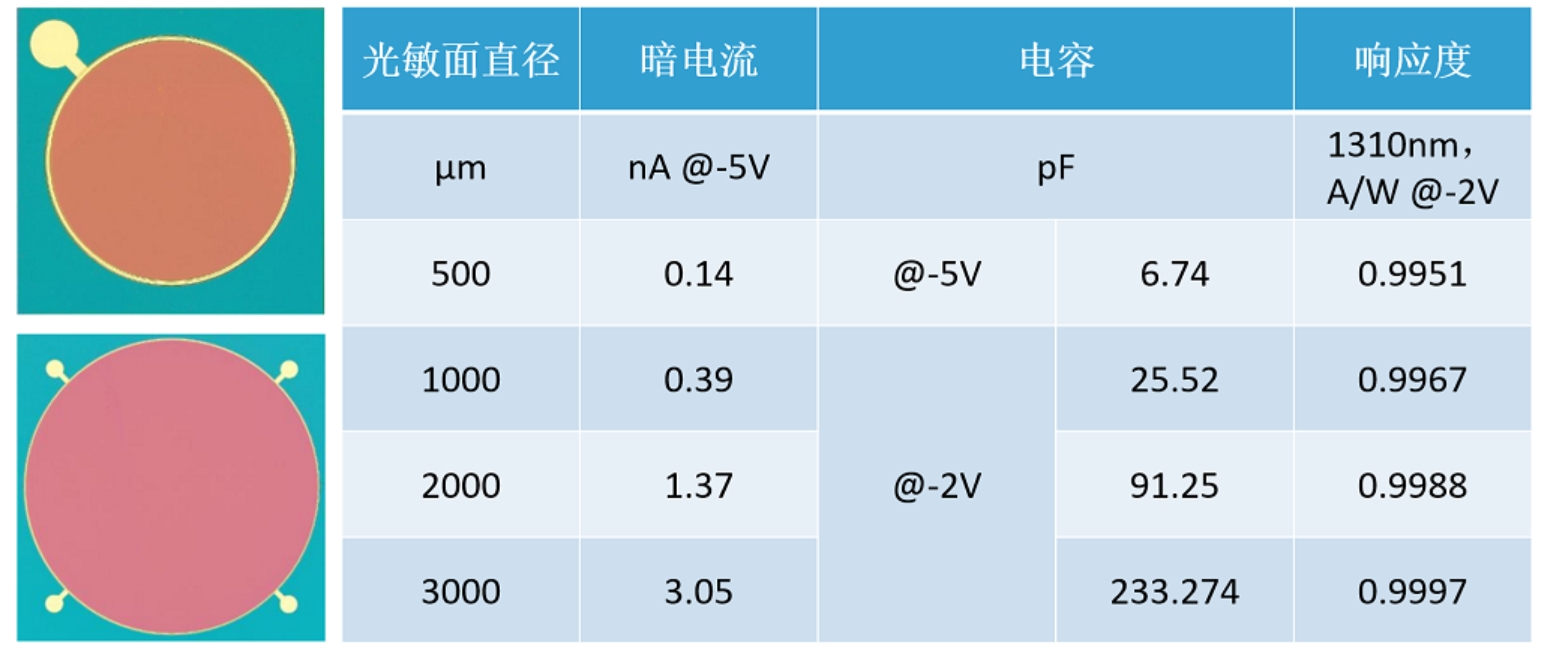 �ط�7790(�й���)���Ӽ���-����ƽ̨��¼���