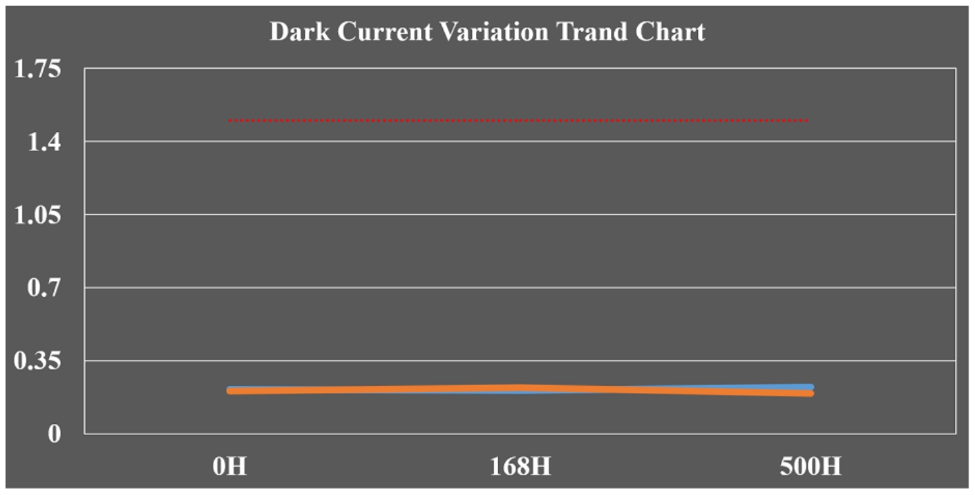 �ط�7790(�й���)���Ӽ���-����ƽ̨��¼���