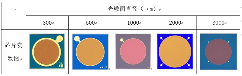 �ط�7790(�й���)���Ӽ���-����ƽ̨��¼���