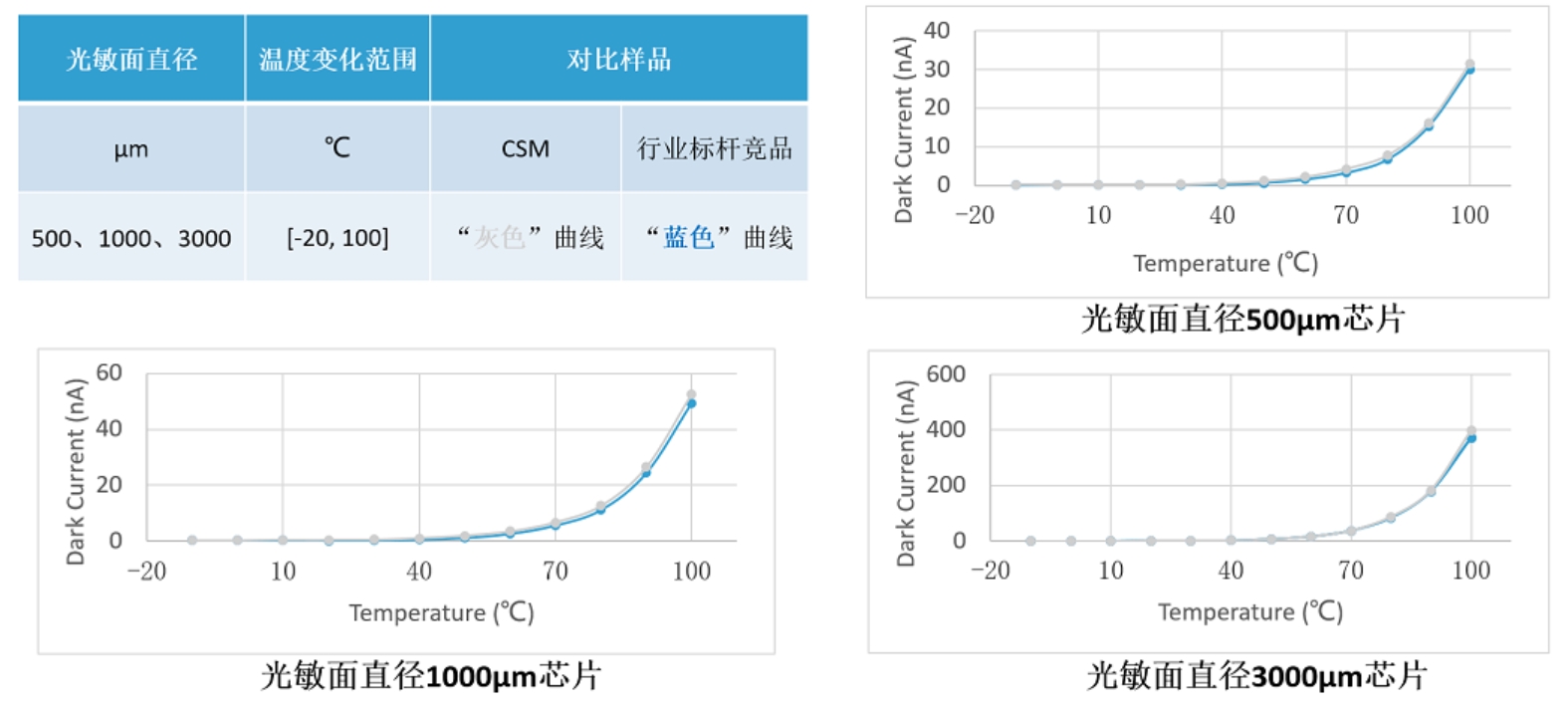 �ط�7790(�й���)���Ӽ���-����ƽ̨��¼���