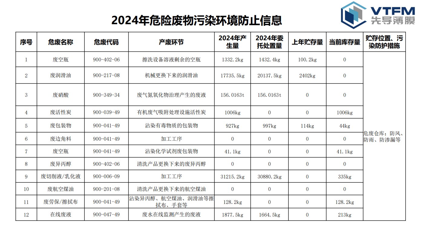 image.png ±Ø·¢7790(ÖйúÇø)µç×Ó¼¯ÍÅ-ÏßÉÏÆ½Ì¨µÇ¼Èë¿Ú