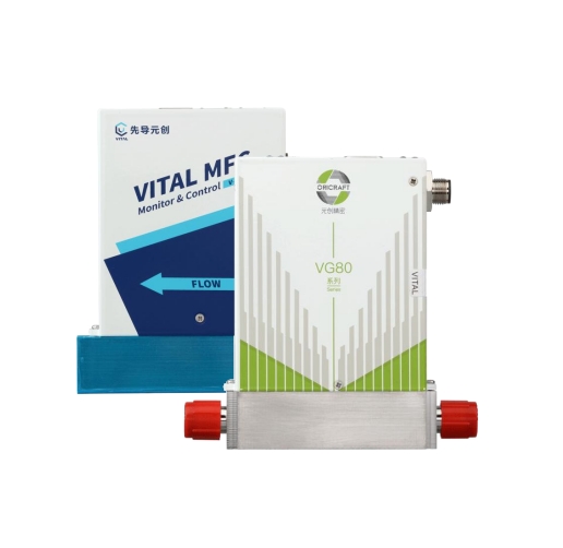 ��������������MFC